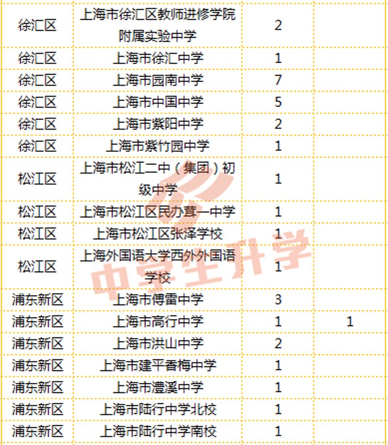 拥抱未来：计算机培训行业的深度洞察
